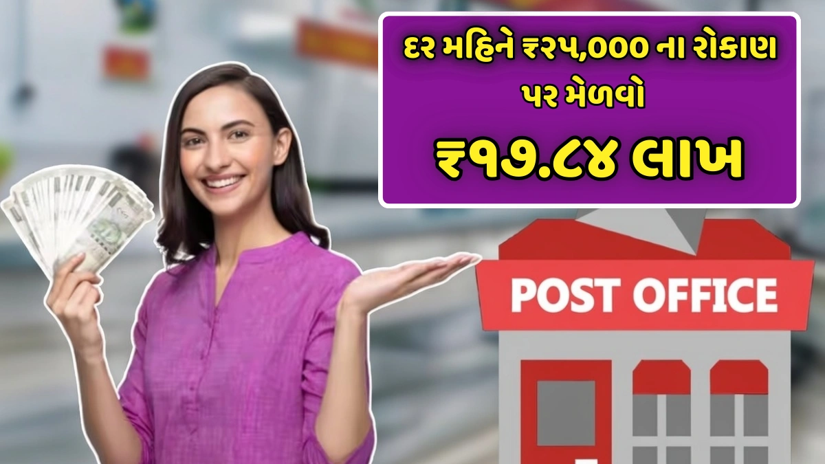 Post Office RD Scheme 2026